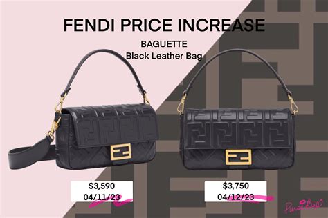 fatturato diretto fendi|fendi price.